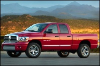 Ram Pickup 1500 Ram Pickup 1500