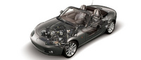 MX-5 Miata MX-5 Miata