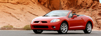 Eclipse Spyder Eclipse Spyder