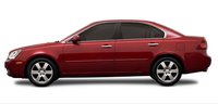 Optima Optima