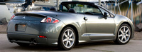 Eclipse Spyder Eclipse Spyder