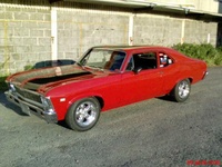 1968 Chevrolet Nova Overview 1968 Chevrolet Nova Overview