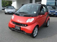 2004 smart fortwo Overview 2004 smart fortwo Overview