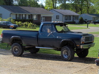 1982 Dodge Ram Overview 1982 Dodge Ram Overview