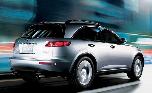 Infiniti FX35  Information