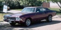 1969 Chevrolet Malibu Overview 1969 Chevrolet Malibu Overview