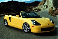 MR2 Spyder MR2 Spyder