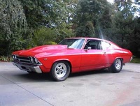 Chevelle Chevelle