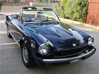 1975 FIAT 124 Spider Overview 1975 FIAT 124 Spider Overview