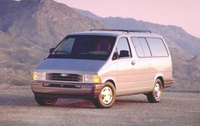 Aerostar Aerostar