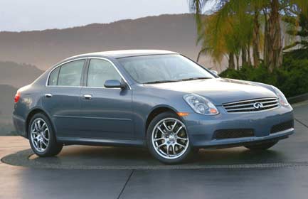 2004 Infiniti G35 Base Infiniti G35. 2004 Infiniti G35 Base