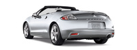 Eclipse Spyder Eclipse Spyder