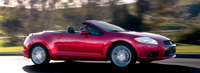 Eclipse Spyder Eclipse Spyder