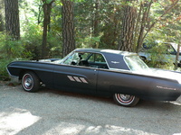 Thunderbird Thunderbird