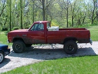 RAM 150 RAM 150