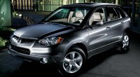 RDX RDX