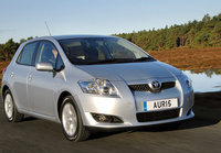 Auris Auris
