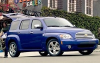 HHR HHR