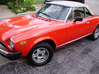 124 Spider 124 Spider