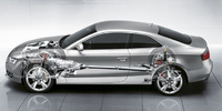 S5 S5