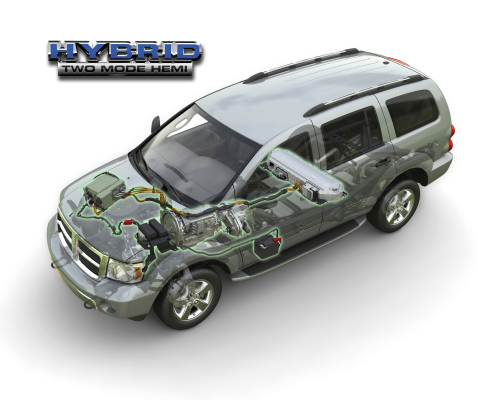 2009 Dodge Durango
