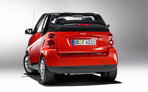 fortwo fortwo