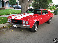 Chevelle Chevelle