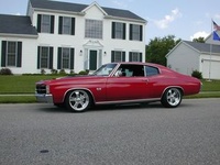 1971 Chevrolet Malibu Overview 1971 Chevrolet Malibu Overview