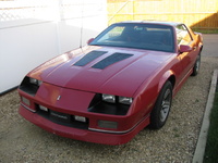 iroc z
