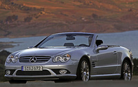 SL-Class SL-Class