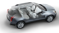 SRX SRX