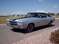 Chevelle Chevelle