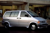 Aerostar Aerostar