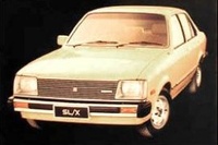 1980 Holden Gemini Overview 1980 Holden Gemini Overview