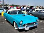 Thunderbird Thunderbird