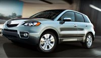 RDX RDX