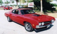 1970 Ford Fairlane Overview 1970 Ford Fairlane Overview