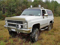 1982 Chevrolet Blazer Overview 1982 Chevrolet Blazer Overview