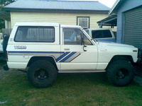 1987 Nissan Patrol Overview 1987 Nissan Patrol Overview