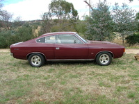 1973 Valiant Charger Overview 1973 Valiant Charger Overview