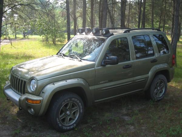 Jeep liberty wet roads