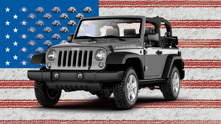 Wrangler Wrangler