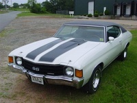 Chevelle Chevelle