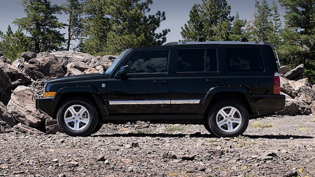 Best tyres for jeep commander #2