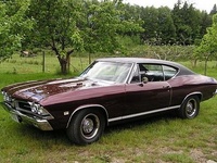 1968 Pontiac Beaumont Overview 1968 Pontiac Beaumont Overview