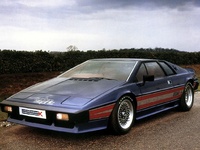 1980 Lotus Esprit Overview 1980 Lotus Esprit Overview