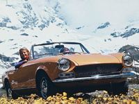 1969 FIAT 124 Spider Overview 1969 FIAT 124 Spider Overview