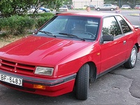1994 Dodge Shadow Overview 1994 Dodge Shadow Overview