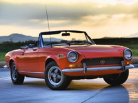 1970 FIAT 124 Spider Overview 1970 FIAT 124 Spider Overview