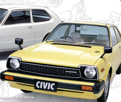 1973 Honda civic hatchback sale #4